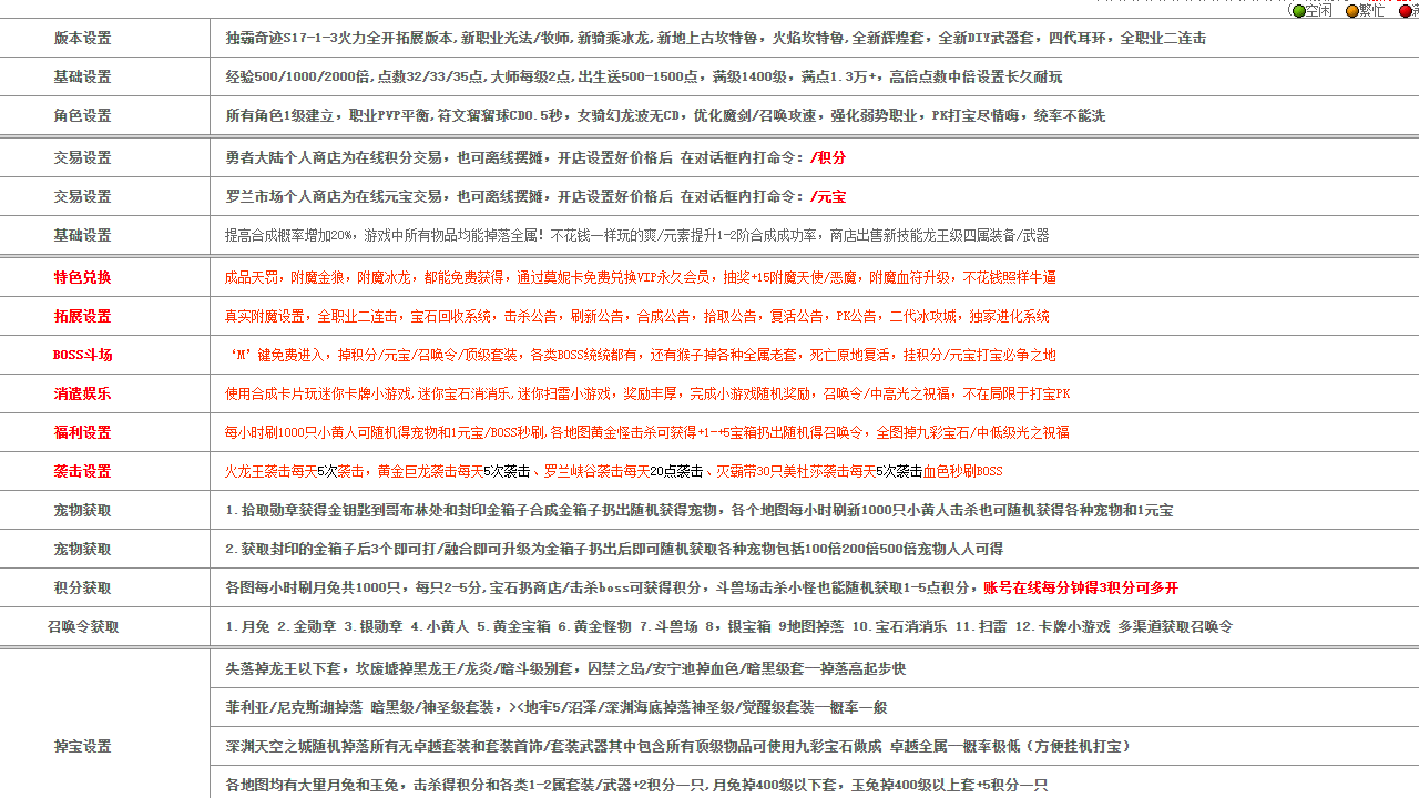 图片[11]-经典2.5D奇迹端游【修仙奇迹S17】2024整理Win一键即玩服务端+MU工具+网页注册+PC客户端+详细教程