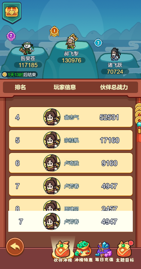 图片[4]-冒险手游H5【百炼英雄】全套源码+安卓端+修复说明+策划文档+美术需求