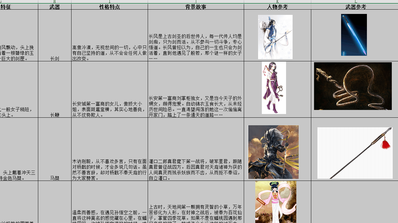 图片[3]-Q版回合制手游【逍遥西游3】完整全套源码+教程+导表工具+策划文档+运营后台